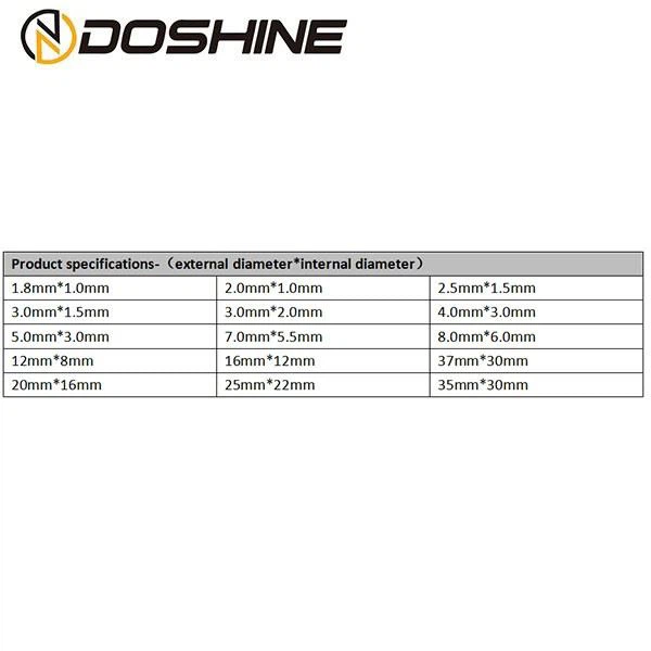Product-specifications